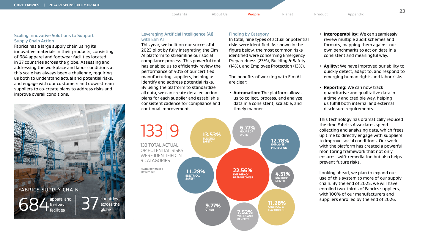 Excerpt from Gore Fabrics' 2024 Responsibility Update describing its work with Elm AI